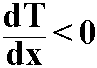 O fluxo é na direção da temperatura decrescente