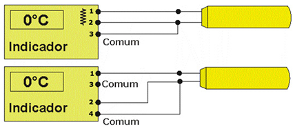 Ligação Pt100 à 3 fios